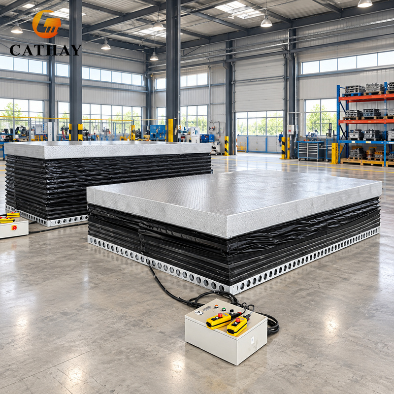 Platform Pengangkat Peralatan  - Heavy Equipment Lift ulasan dan harga